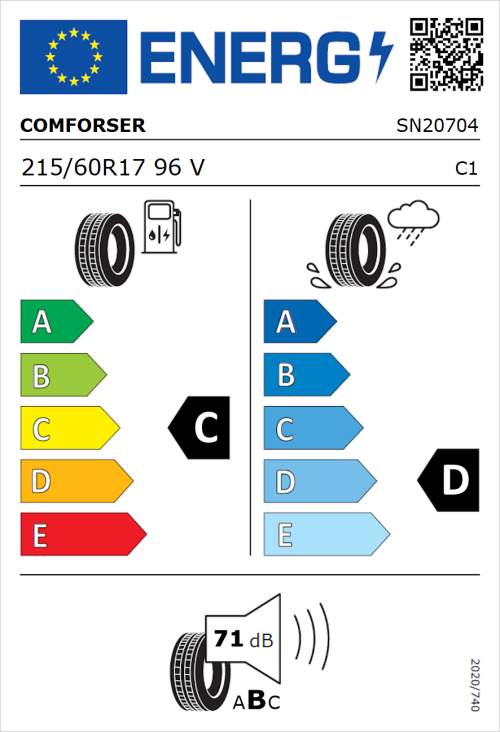 Tyre Label for Comforser CF2000 215/60R17 96V